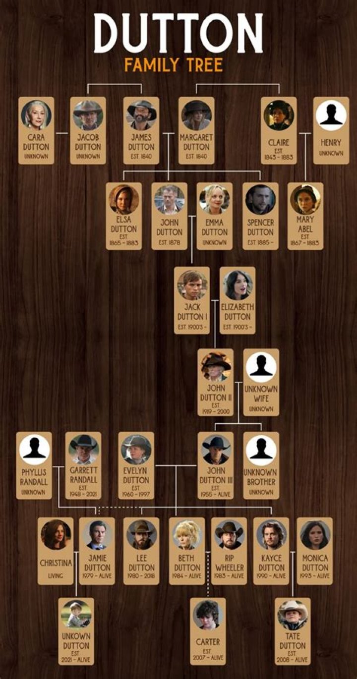 
Are Mark Leiter And Al Leiter Related? Know About The Baseball Player’s Family Tree 