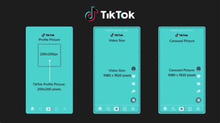 Courtney Parchman On TikTok – What You Didn’t Know About Is It Cake Star