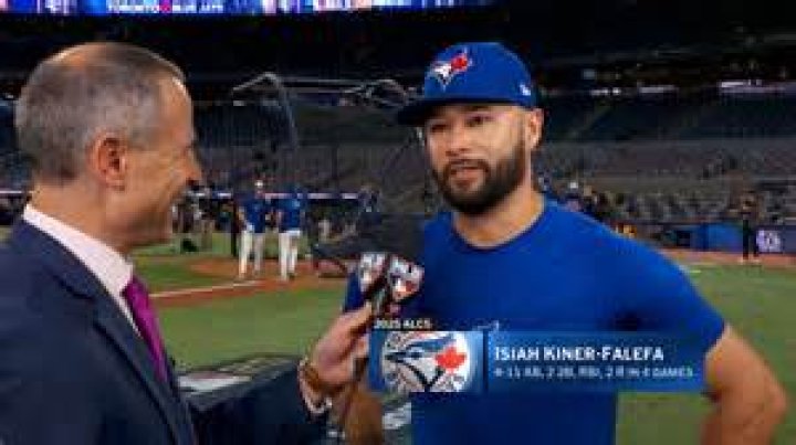 
Does Isiah Kiner Falefa Have A Wife? Yankees Transfer News Makes Fans Wonder About His Personal Life 