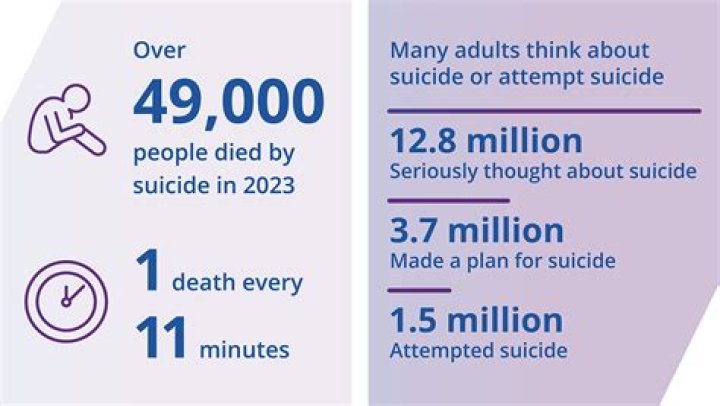 
Dyani Eaton’s Obituary: Did She Commit Suicide? Cause Of Death Explained 