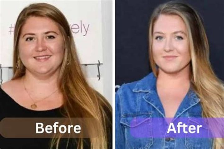 
Inside Jaicy Elliot’s Weight Loss Journey With Her Before And After Photos 