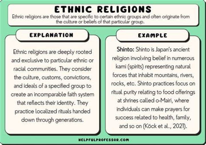 Jenna Lyons | Ethnicity And Religion