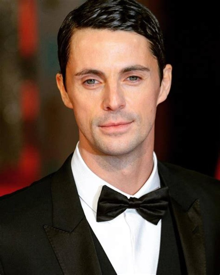 Matthew Goode Height, Weight, Net Worth, Age, Birthday, Wikipedia, Who, Nationality, Biography
