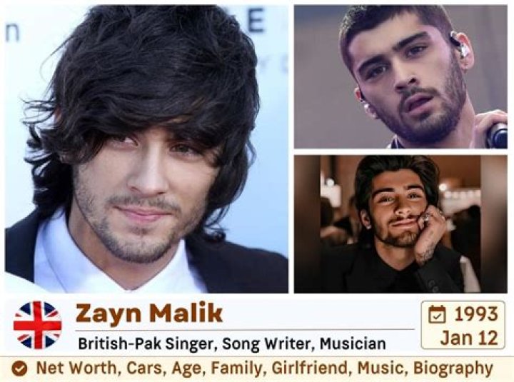 
Nikita Malik Height, Weight, Net Worth, Age, Birthday, Wikipedia, Who, Nationality, Biography 