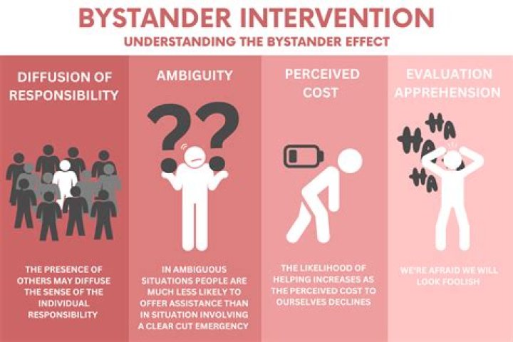 
What Happened To Andrew From Intervention? Bulimia History and His Health Condition Today 