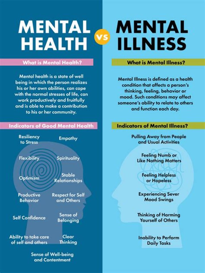 
What Illness Does Tim Gunn Have? Health Condition Explored 
