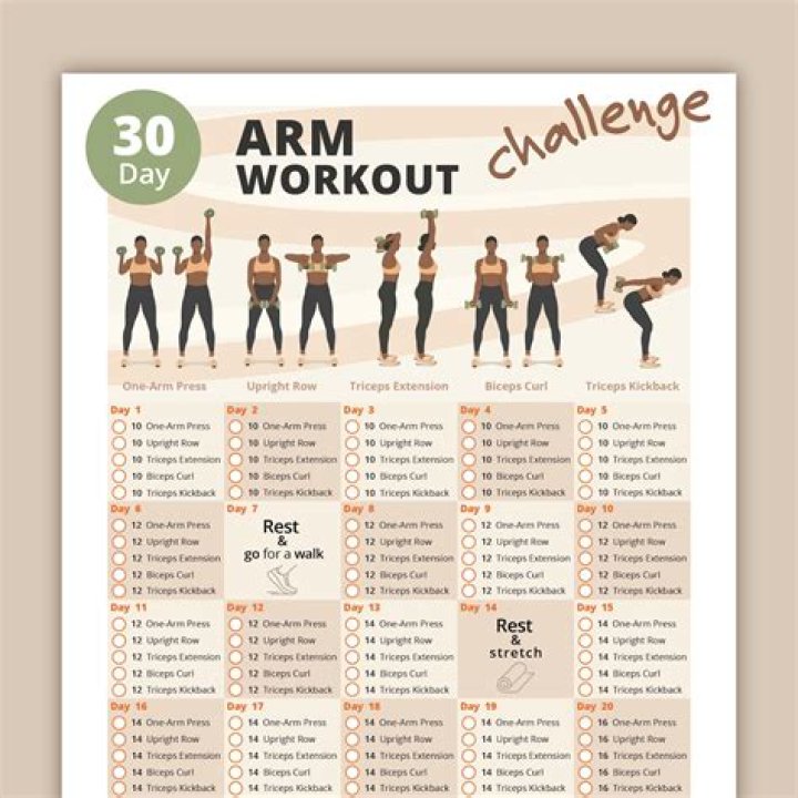 
What Is The Cross Arm Challenge TikTok And How To Do It? 