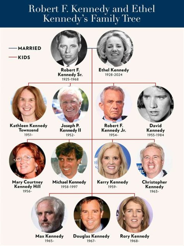 
Who are Robert Woodss Parents? Robert Woods Biography, Parents Name, Nationality and More 