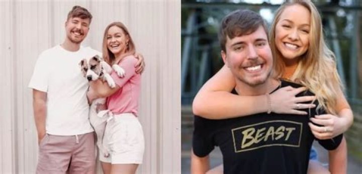 Who is Maddy Spidell (Mr Beast’s Girlfriend) and How Long Have They Been Together?