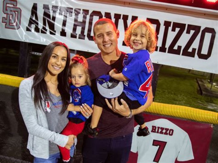 
Zack Wheeler is Married to Wife: Dominique Rizzo. Kids. 